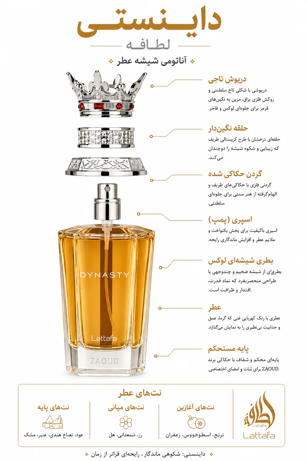 عطر لطافه مدل داینستی ۱۰۰میلی لیتر