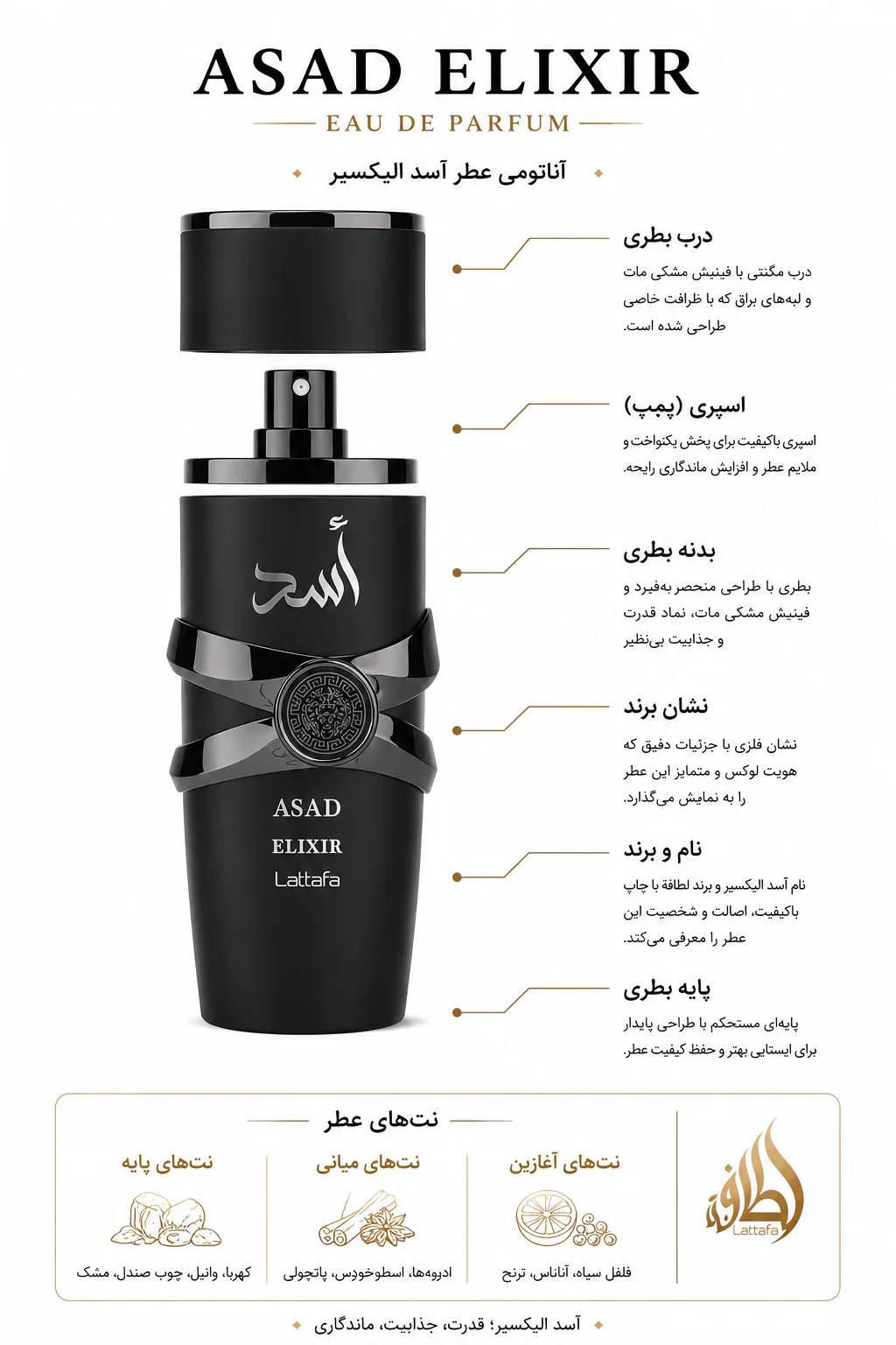 عطر لطافه مدل اسد الکسیر 100میلی لیتر