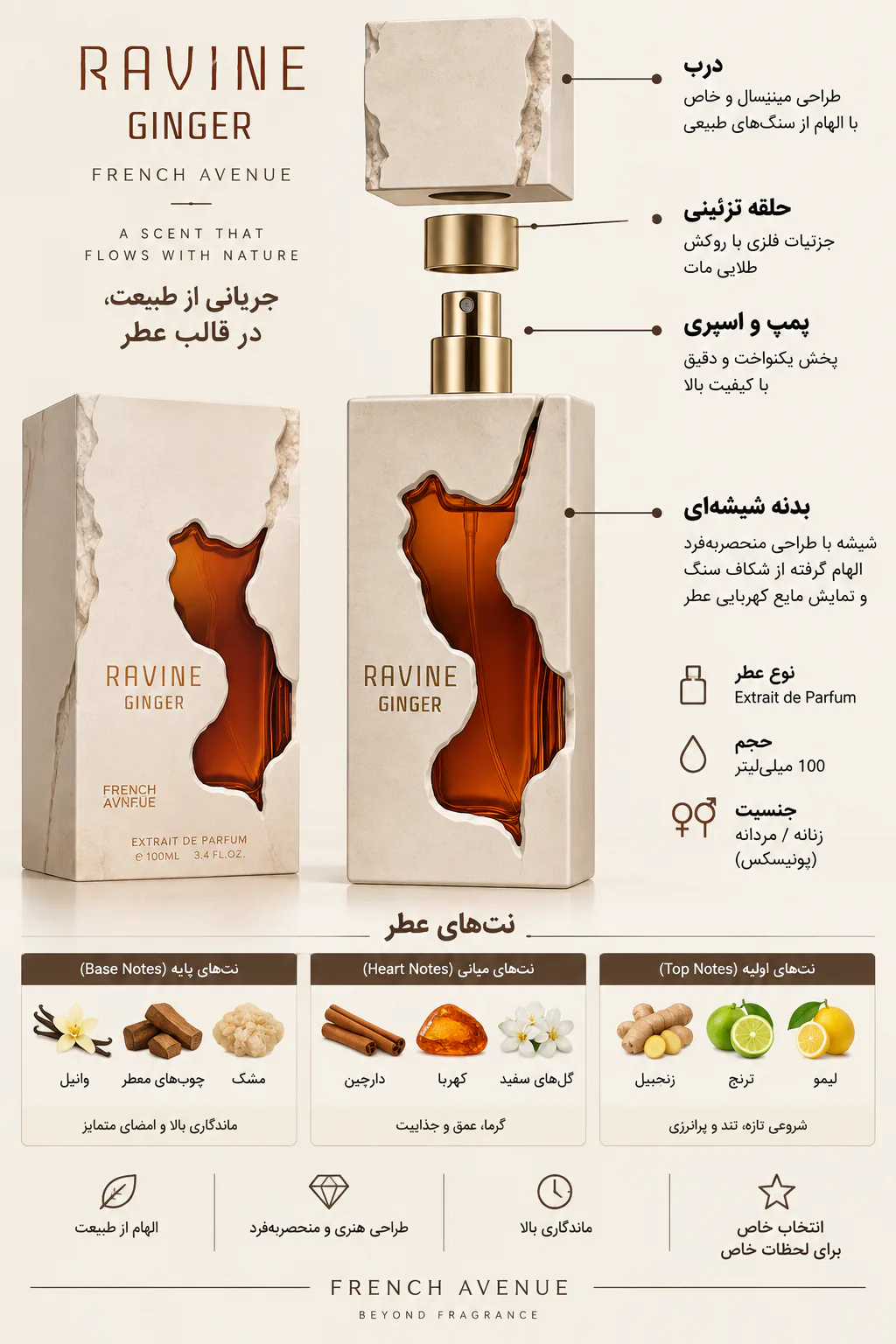 عطر فرنچ اونیو مدل راوین جینجر 100 میلی لیتر