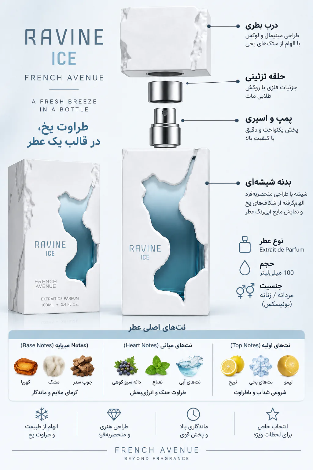 عطر فرنچ اونیو مدا راوین آیس 100 میلی لیتر
