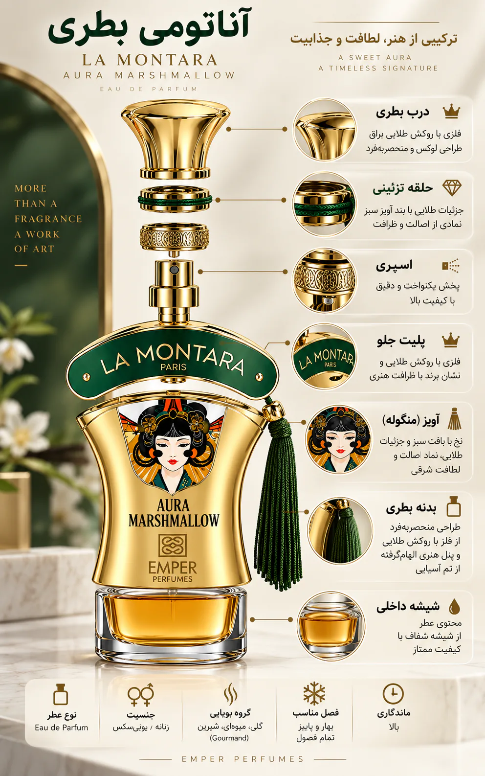 عطر امپر مدل لامونتارا پاریس آئورا 100 میلی لیتر