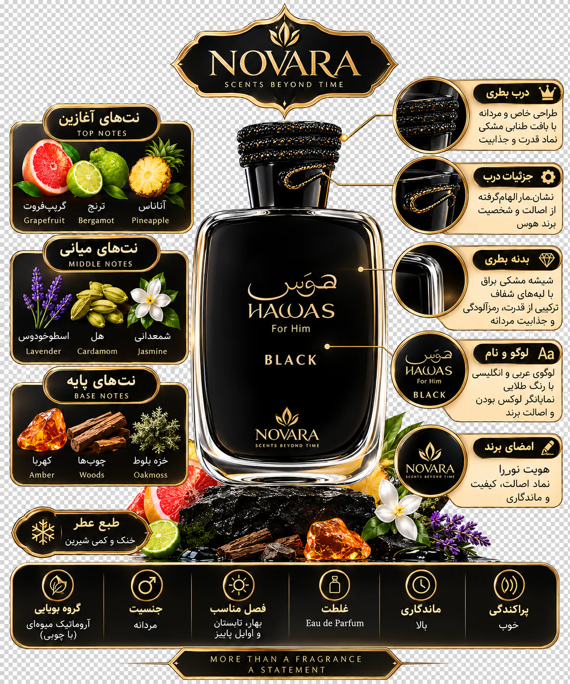 عطر رصاصی مدل هوس بلک 100 میلی لیتر