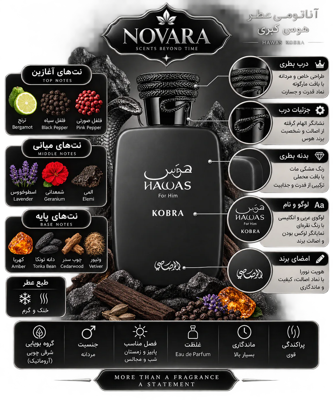 عطر رصاصی مدل هوس کبری 100 میلی لیتر