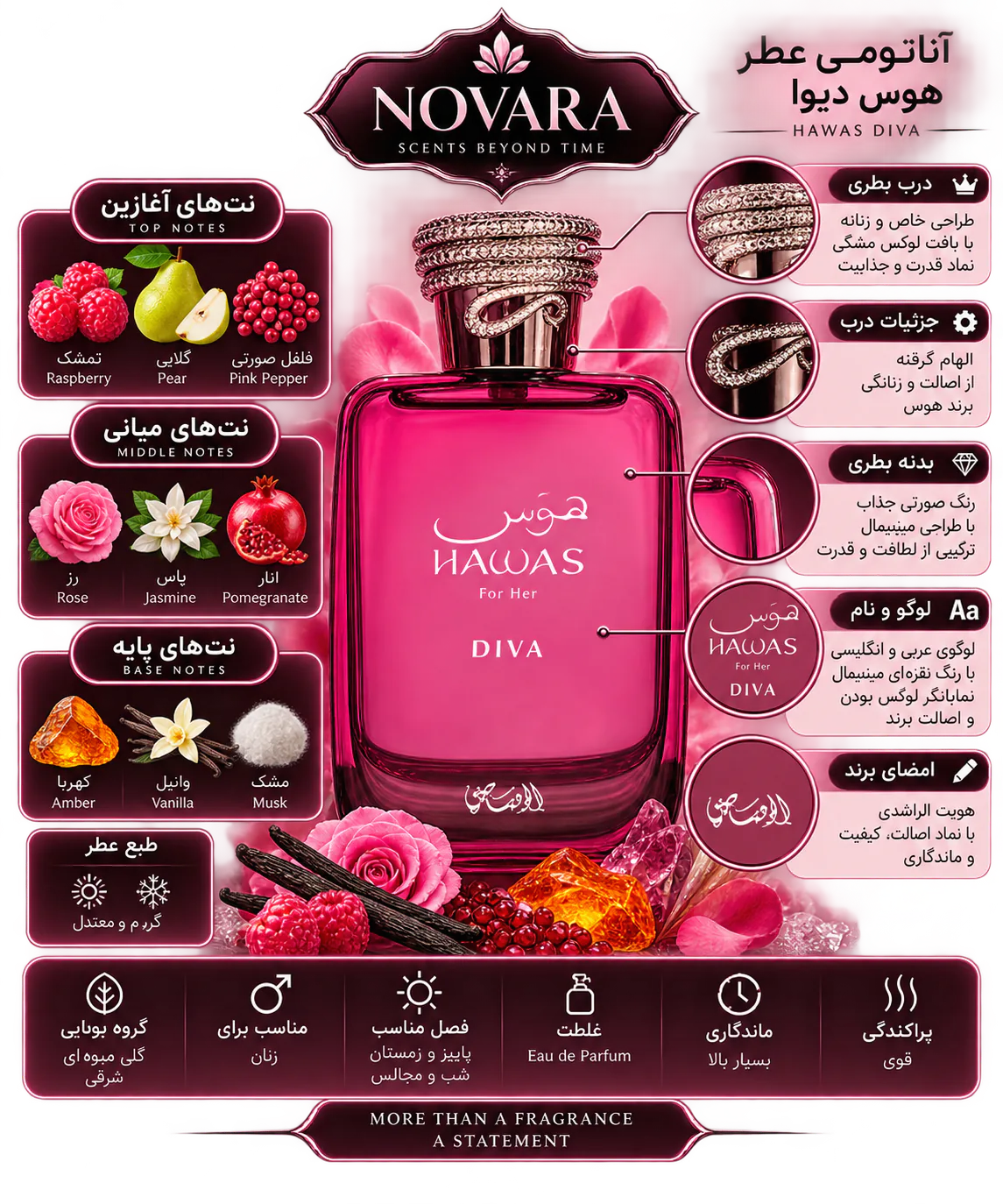 عطر رصاصی مدل هوس دیوا 100 میلی لیتر
