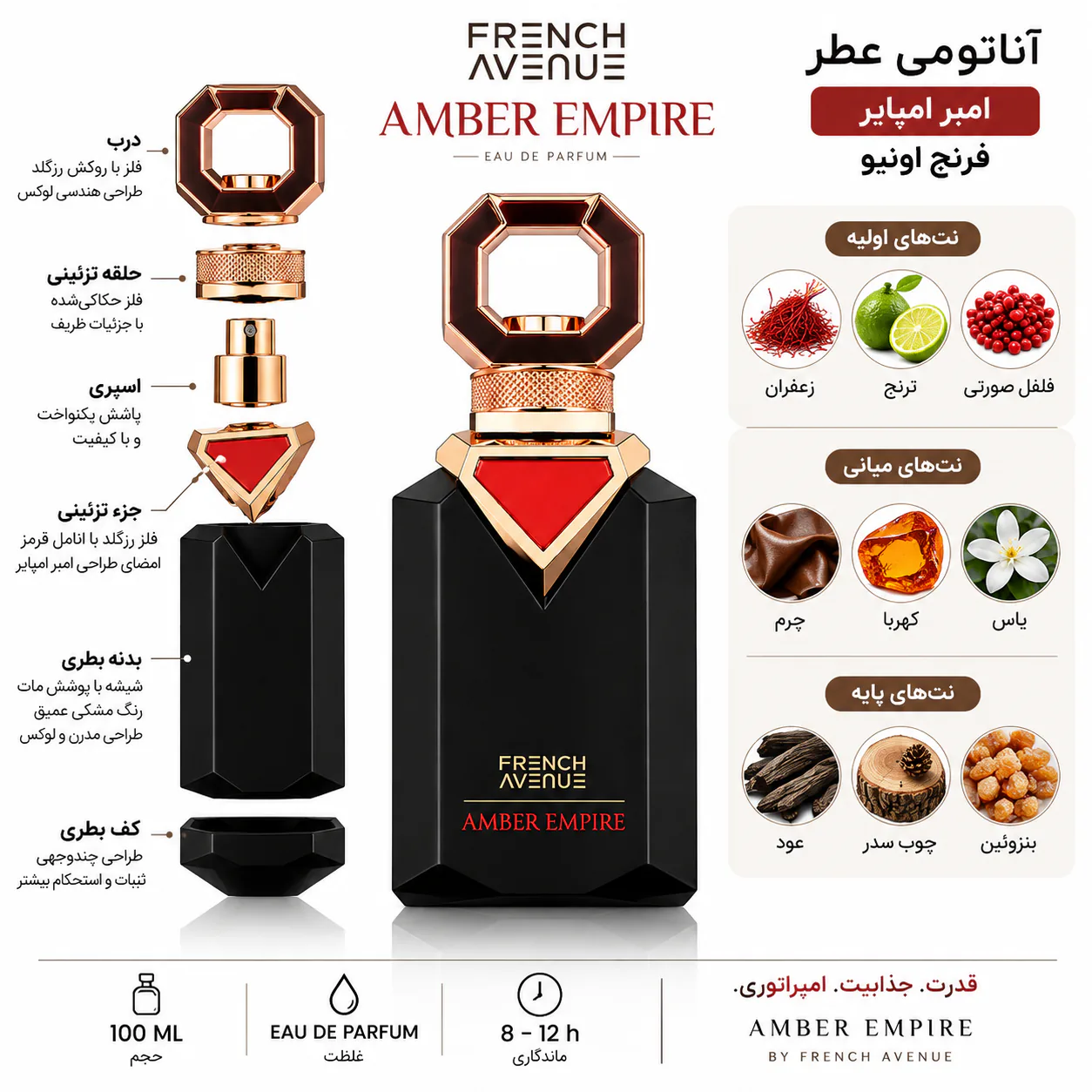 عطر فرنچ اونیو مدل امبر امپایر 100 میلی لیتر