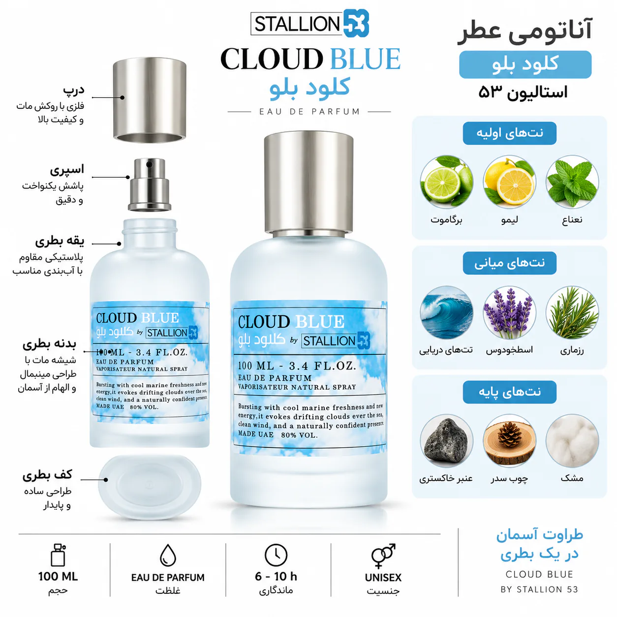 عطر امپر مدل کلد بلو 100 میلی لیتر