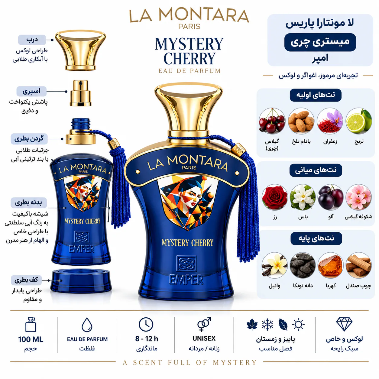 عطر امپر مدل لامونتارا پاریس میستریو چری ۱۰۰میلی لیتر