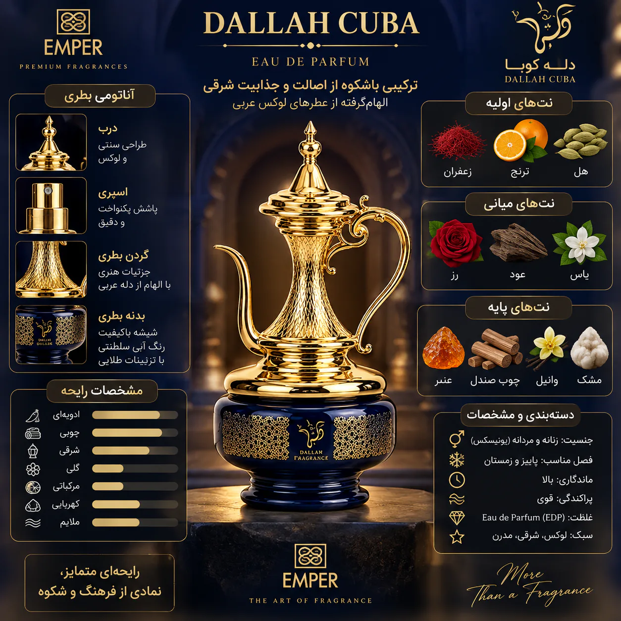 عطر امپر مدل دله کوبا ۱۰۰ میلی لیتر