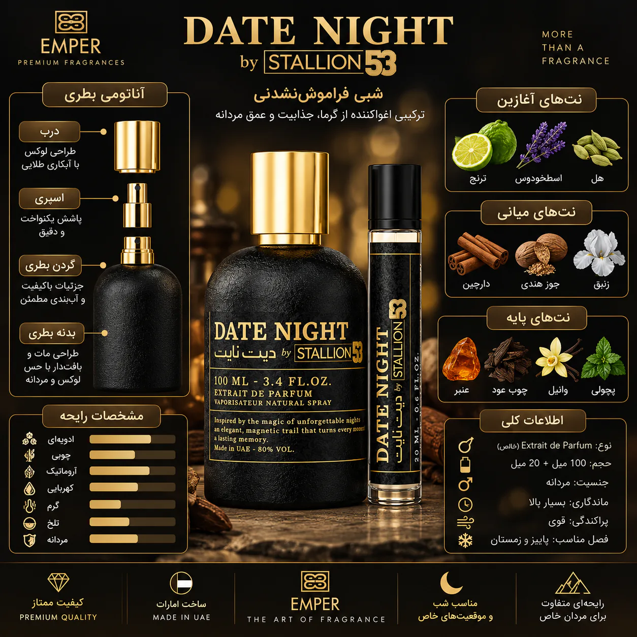 عطر امپر مدل دیت نایت ۱۰۰+۲۰ میلی لیتر