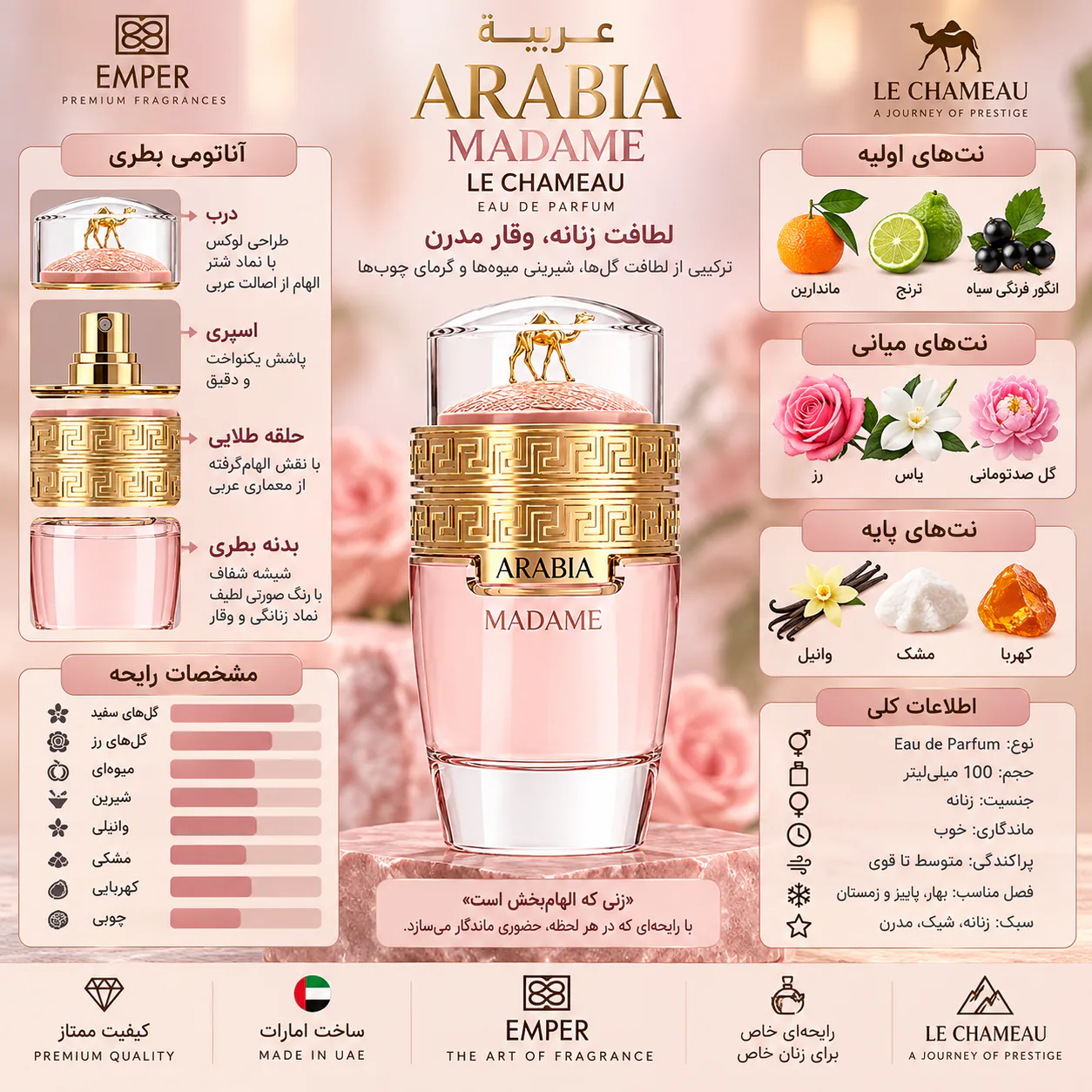 عطر امپر مدل عربیا مادام 100 میلی لیتر