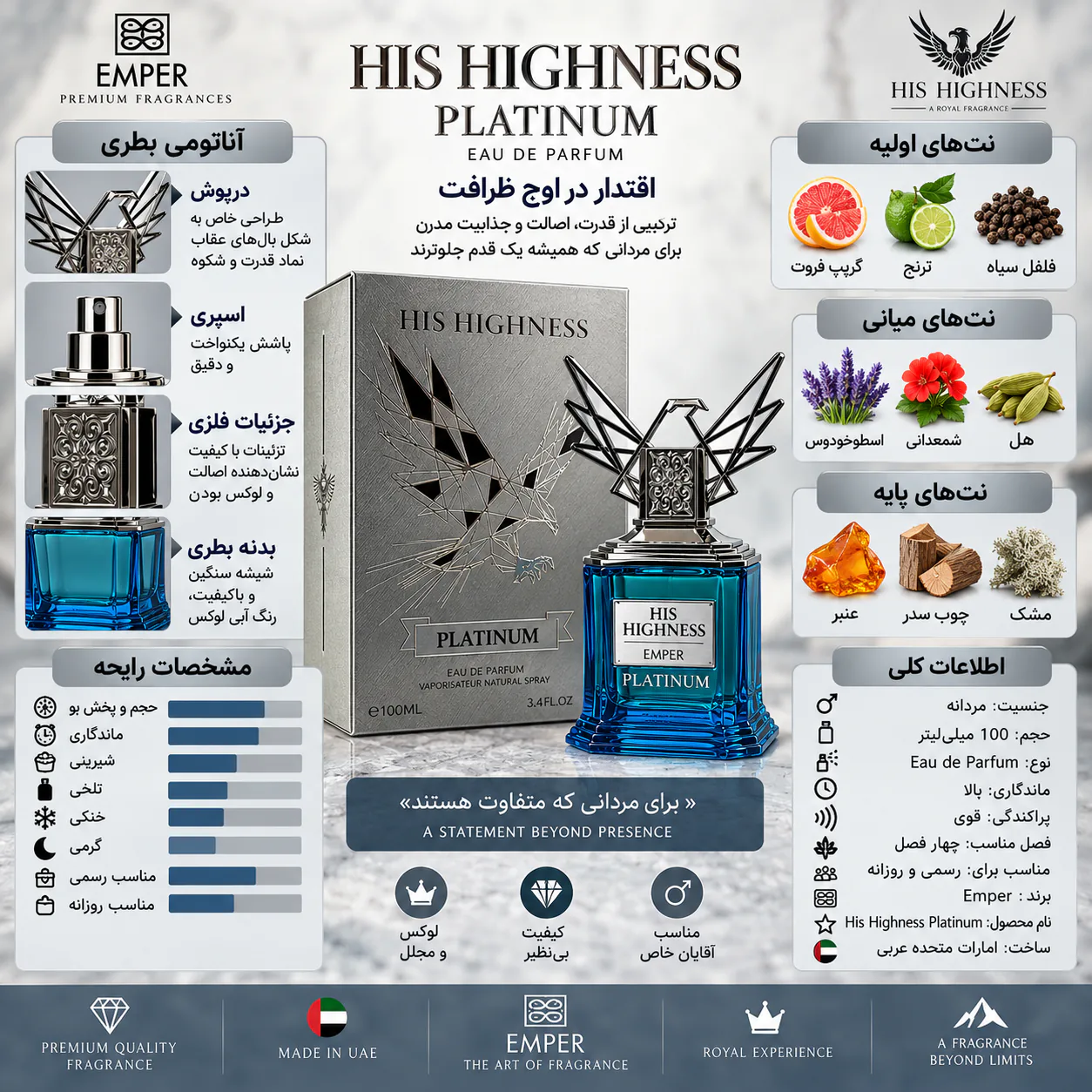 عطر امپر سری هیز هاینس مدل ویکتوری 100 میلی لیتر