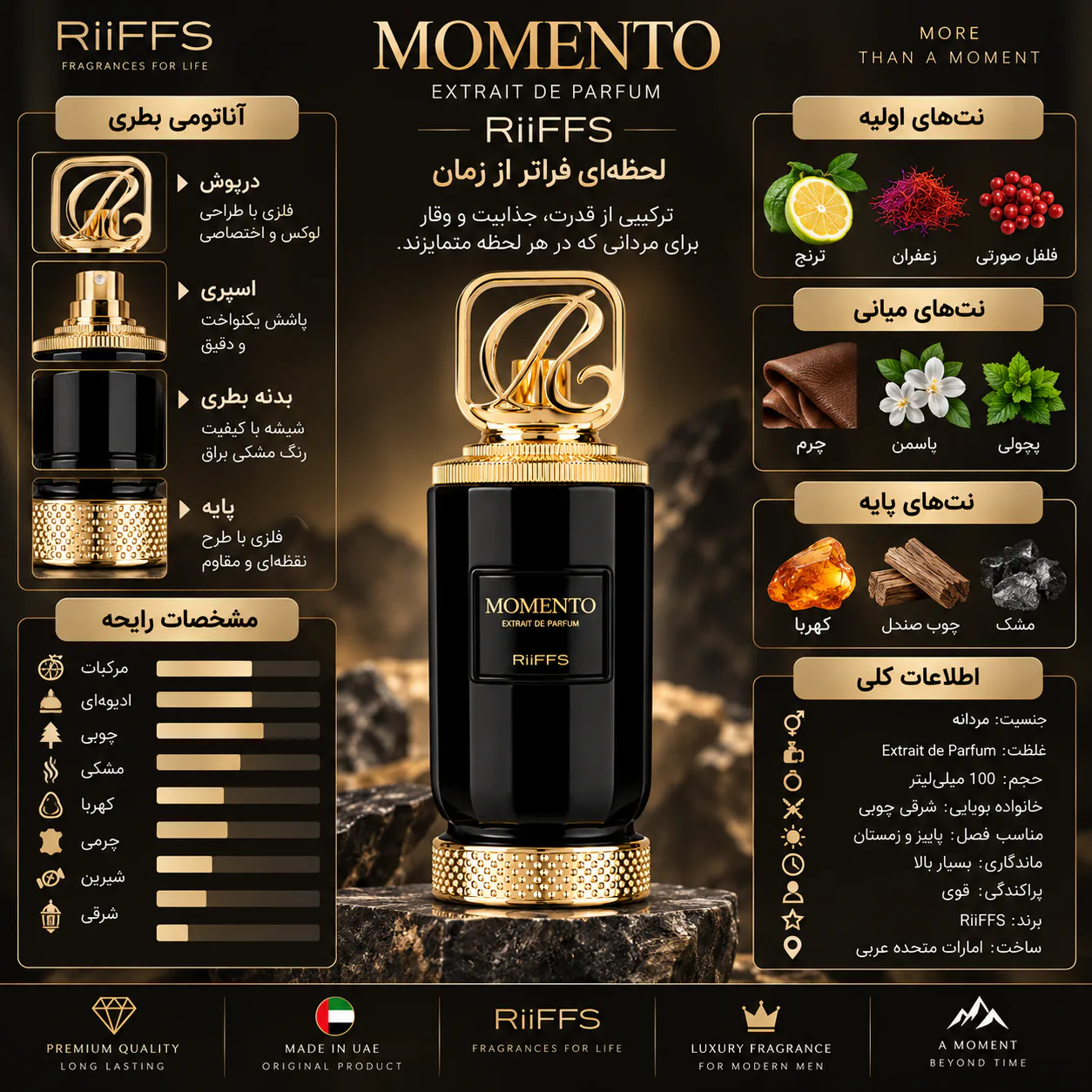 عطر ریفس مدل مومنتو ۱۰۰میلی لیتر