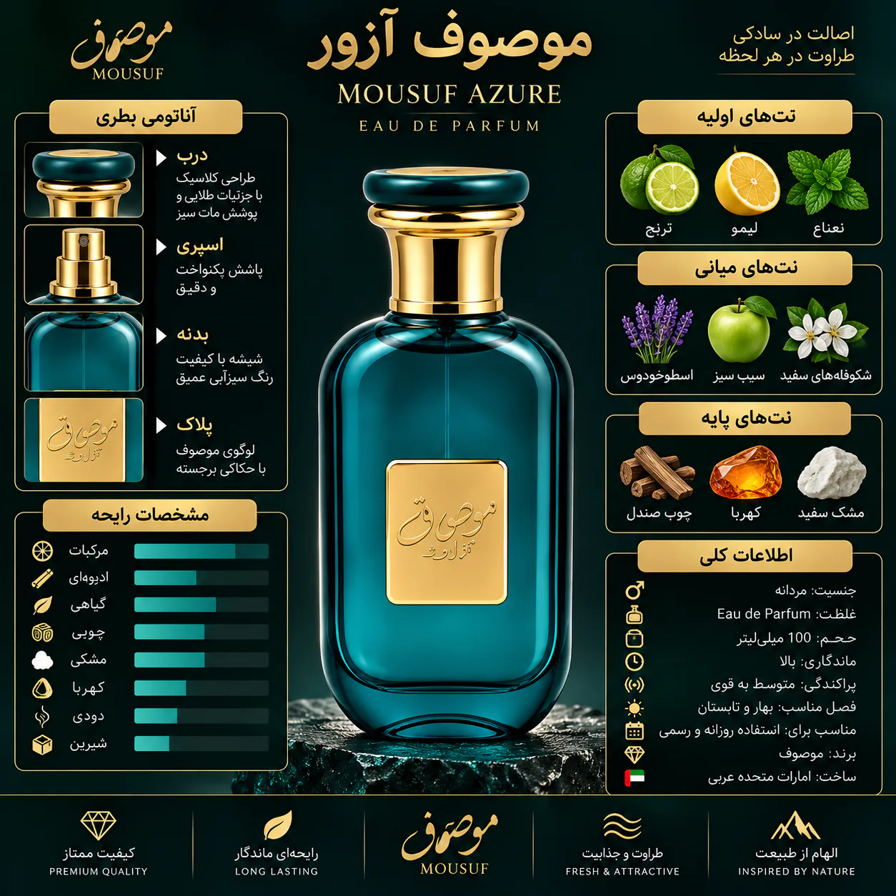 عطر ارض الزعفران مدل موصوف آزور 100 میلی لیتر