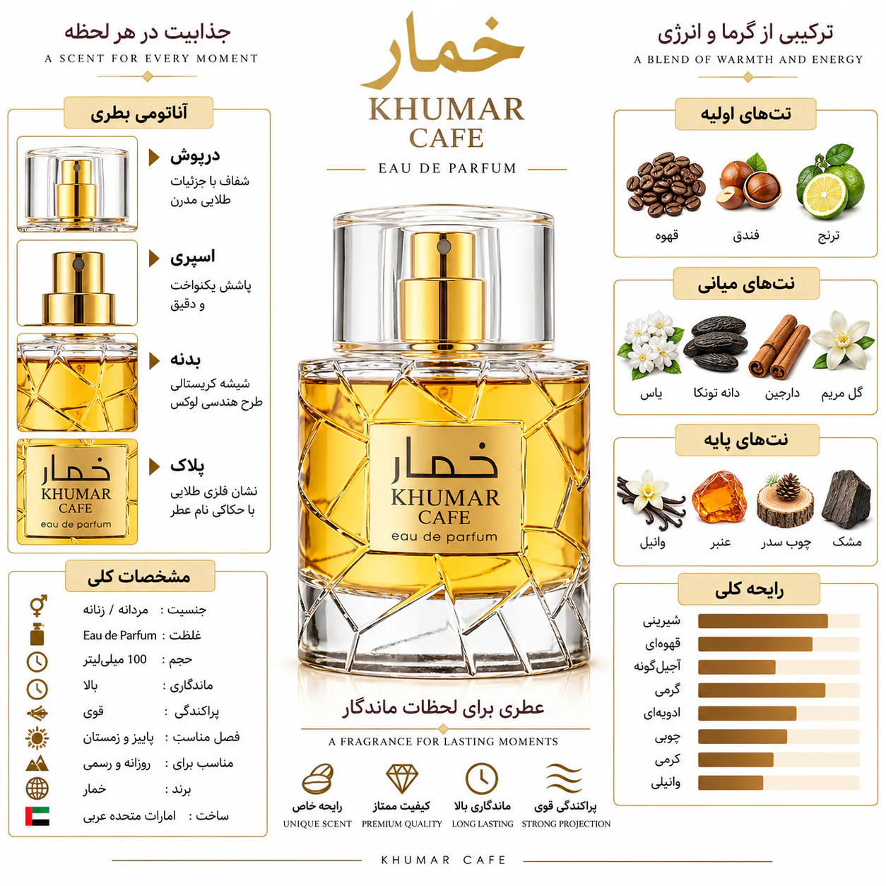 عطر وادی الخلیج مدل خمار کافه 100 میلی لیتر