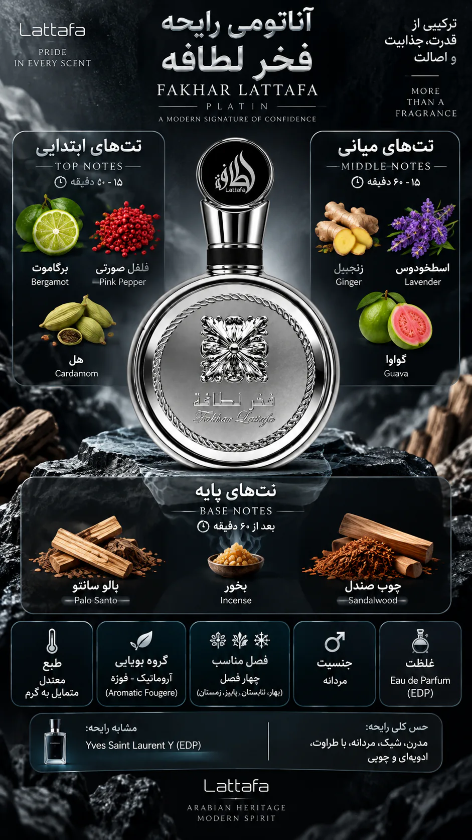 عطر لطافه مدل فخر پلاتینیوم 100 میلی لیتر