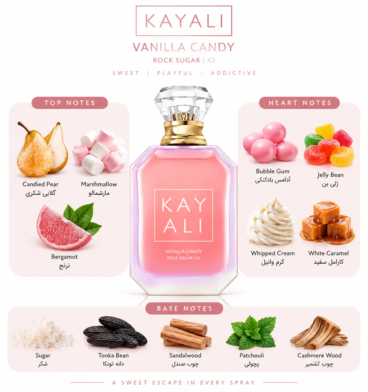 عطر کایلی مدل وانیلا کندی 100 میلی لیتر