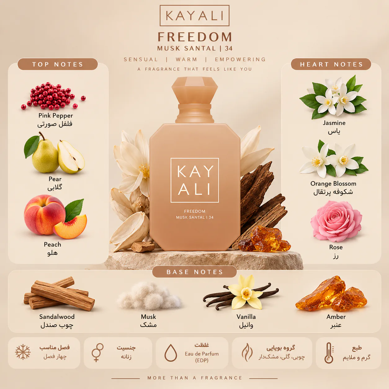 عطر کایلی مدل فریدام ماسک سانتال 34