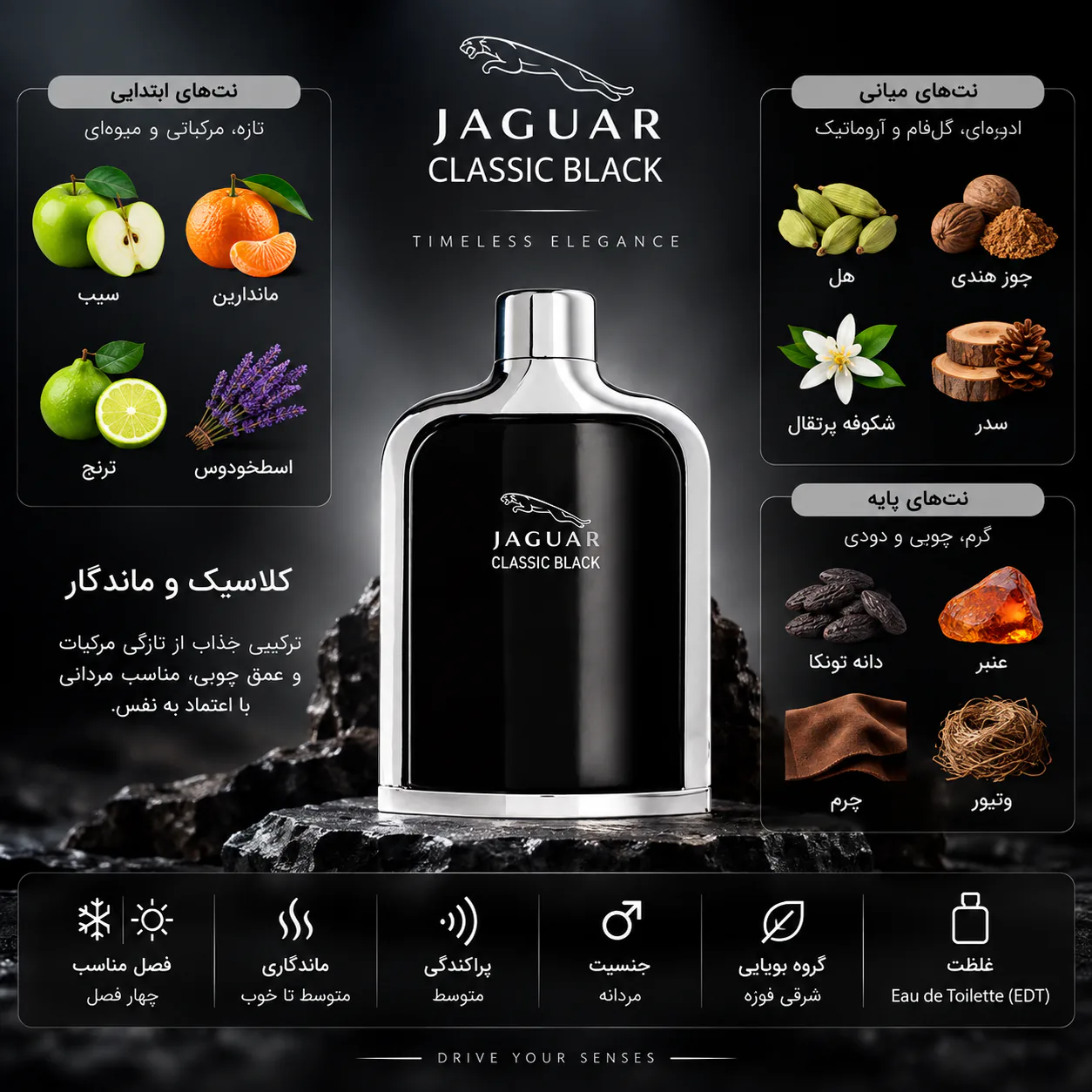 عطر جگوار مدل کلاسیک بلک 100 میلی لیتر