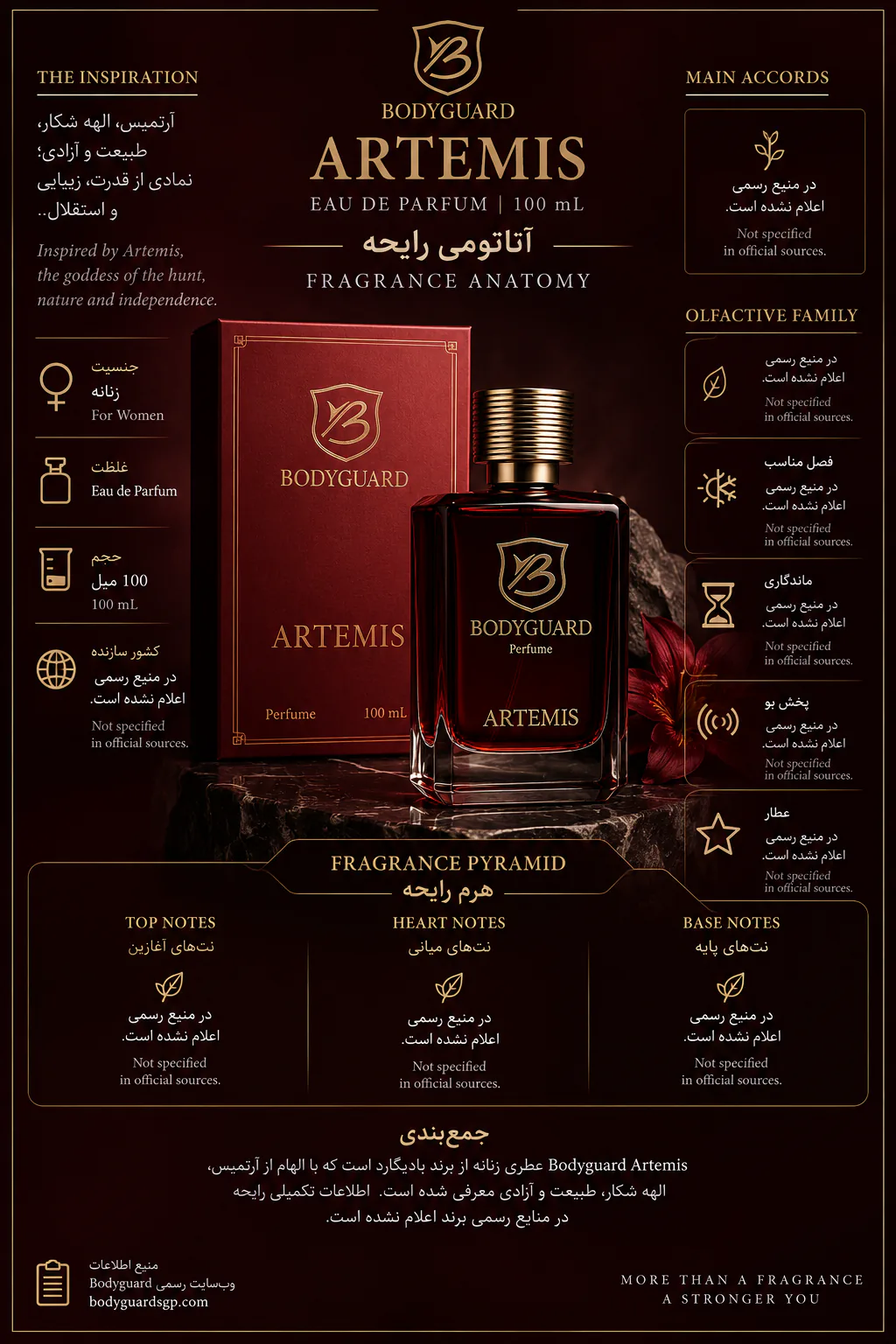 عطر بادیگارد مدل آرتمیس 100 میلی لیتر