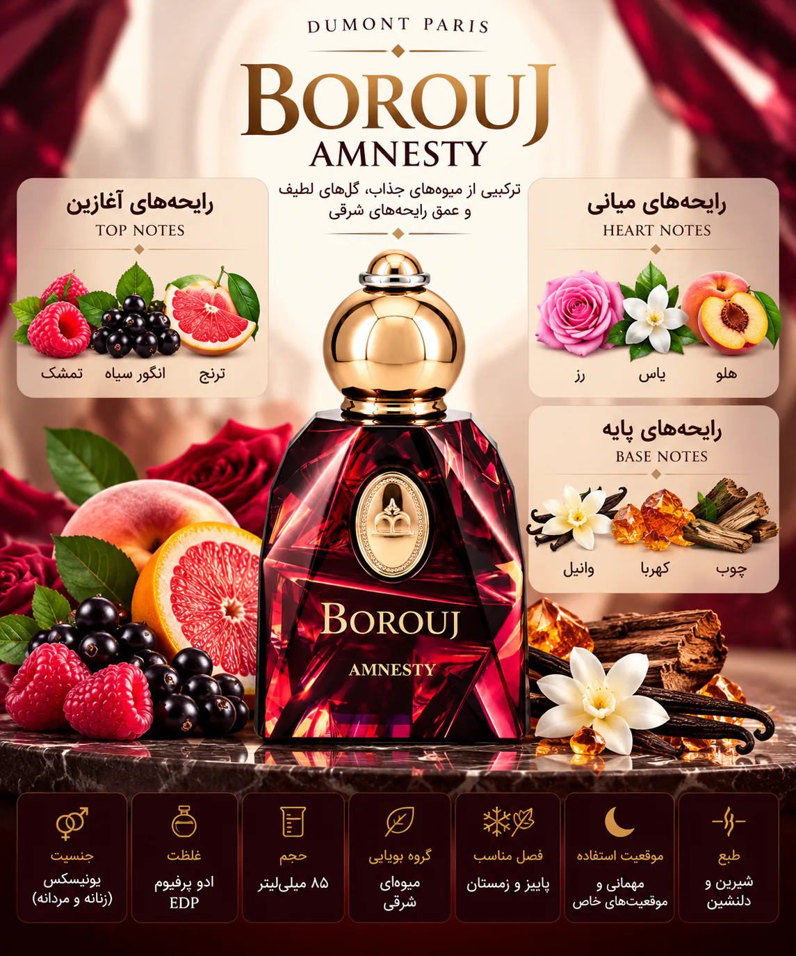 عطر دمونت پاریس مدل بروج آمنستی 100 میلی لیتر