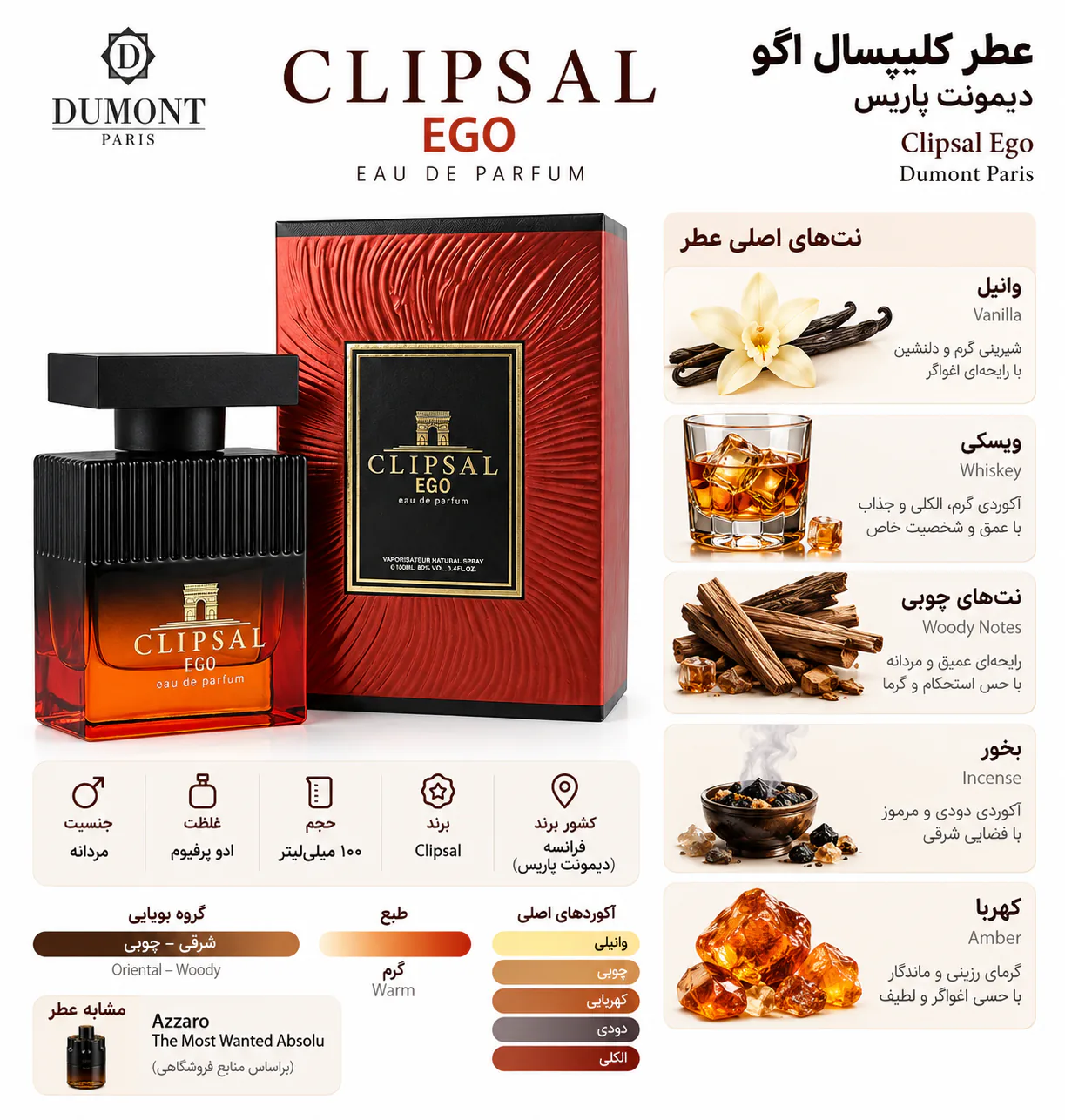 عطر دمونت پاریس مدل کلیپسال اگو 100 میلی لیتر