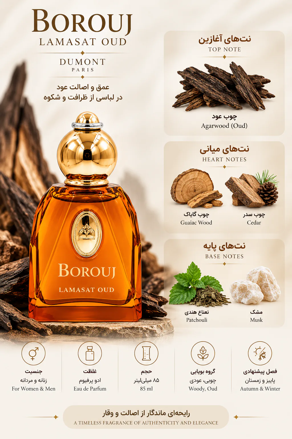 عطر دمونت پاریس مدل لاماست عود ۸۵میلی لیتر